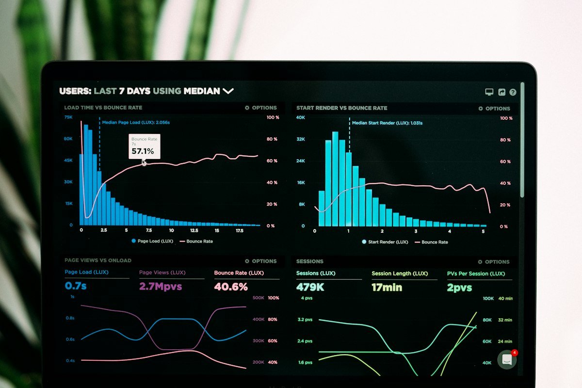 Dashboard de monitorización y análisis de fraude empresarial